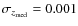 $\sigma _{z_{\rm med}}=0.001$