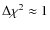 $\Delta \chi^2 \approx 1$