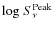 ${\rm log}\ S_\nu^{\rm Peak}$