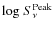 $\mbox{log}\ S_\nu^{\rm Peak}$