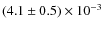 $(4.1\pm0.5)\times10^{-3}$