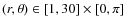 $(r,\theta)\in[1,30]\times[0,\pi]$
