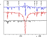 \begin{figure}
\hspace*{3mm} %
{\includegraphics[width=9cm]{125549f7.ps} %
\set...
...\unitlength}{1mm}
\put(-26,1){$\lambda$ }
\put(-89,58){$I$ }}
\end{figure}