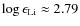 $\log{\epsilon_{\rm Li}} \approx 2.79$