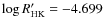 $\log{R'_{\rm HK}} = -4.699$