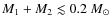 $M_1 + M_2 \lesssim 0.2~M_\odot$