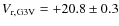 $V_{\rm r,G3V} =
+20.8 \pm 0.3$