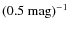$(0.5~{\rm mag})^{-1}$