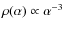$\rho(\alpha) \propto
\alpha^{-3}$