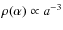 $\rho(\alpha) \propto a^{-3}$
