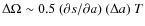 $\Delta\Omega \sim 0.5~
(\partial s/\partial a)~(\Delta a) ~T$