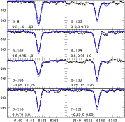 \begin{figure}
{\psfig{file=12748Fig7.eps,angle=0,width=17.5cm} }\end{figure}