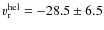 $v^{\rm hel}_{\rm r} = -28.5\pm6.5$