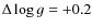 $\Delta \log g =+0.2$