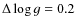 $\Delta \log g = 0.2$