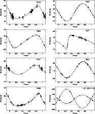 \begin{figure}
\par\includegraphics[height=7.9cm,width=4.7cm,angle=270,clip]{127...
...ludegraphics[height=7.9cm,width=4.7cm,angle=270,clip]{12772f1h.eps}
\end{figure}
