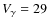 $V_\gamma=29$