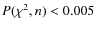 $P(\chi^2,n)<0.005$