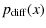 $\displaystyle p_{{\rm diff}}(x)$