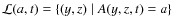 ${\cal L}(a,t)=\{(y,z)\mid A(y,z,t)=a\}$