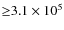 ${\geq}3.1\times 10^{5}$