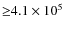 ${\geq}4.1\times 10^{5}$