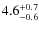 $\rm 4.6_{- 0.6}^{+ 0.7}$