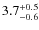 $\rm 3.7_{- 0.6}^{+ 0.5}$