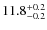 $\rm 11.8_{- 0.2}^{+ 0.2}$
