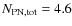 $N_{\rm PN,tot}= 4.6$