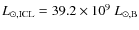 $L_{\odot,\rm ICL} = 39.2 \times 10^{9}~L_{\rm\odot,B}$