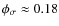 $\phi_\sigma\approx 0.18$
