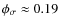 $\phi_\sigma\approx 0.19$