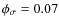 $\phi_\sigma=0.07$