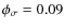 $\phi_\sigma=0.09$