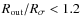 $R_{\rm out}/R_\sigma<1.2$