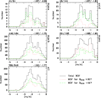 \begin{figure}
\par\includegraphics[width=18cm,clip]{10925f08.ps}
\vspace*{6mm}
\end{figure}