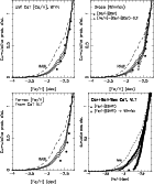 \begin{figure}
\par\mbox{\includegraphics[width=6cm,clip]{10925f22.ps}\hspace*{2...
...space*{2mm}
\includegraphics[width=5.85cm,clip]{10925f25.ps} }
\par
\end{figure}