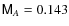 $\mathsf{M}_{A}=0.143$