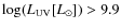 $\log(L_{\rm UV} [L_\odot]) >9.9 $