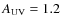 $A_{\rm UV} = 1.2$