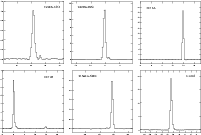 \begin{figure}
\par\includegraphics[width=6cm]{12135f28.eps}\includegraphics[wid...
...5f32.eps}\includegraphics[width=6cm]{12135f33.eps}
\vspace*{8.5mm}%
\end{figure}