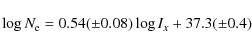 \begin{displaymath}\log N_{\rm e} = 0.54(\pm0.08) \log I_x + 37.3(\pm0.4)
\end{displaymath}