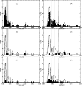 \begin{figure}
\vspace{20pt}
\par\hbox{\hspace{1.3in} (a) \hspace{3.5in} (b)}
...
...ce{-0.3in}
\epsfxsize=3.0in
\epsffile{12304fg8.ps} }
}
\par\par\end{figure}