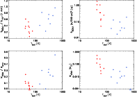 \begin{figure}
\par\resizebox{18cm}{!}{\includegraphics{f9a.eps}\includegraphics...
...izebox{18cm}{!}{\includegraphics{f9c.eps}\includegraphics{f9d.eps}}
\end{figure}