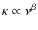 $\kappa
\propto \nu^\beta$