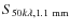 $S_{50 k\lambda,{\rm 1.1~mm}}$
