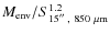 $M_{\rm env} / S_{15{\tiny \hbox{$^{\prime\prime}$ }},~ 850~\mu{\rm m}}^{1.2}$