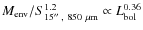 $M_{\rm env}/S_{15{\tiny \hbox{$^{\prime\prime}$ }},~ 850~\mu{\rm m}}^{1.2}\propto L_{\rm
bol}^{0.36}$