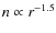 $n\propto r^{-1.5}$